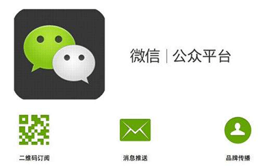 微信開(kāi)發(fā),微信程序,app,app開(kāi)發(fā)