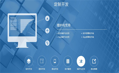南昌APP開發(fā),南昌APP制作,南昌app開發(fā)公司,南昌小程序開發(fā),南昌網(wǎng)站建設(shè),江西APP定制開發(fā)